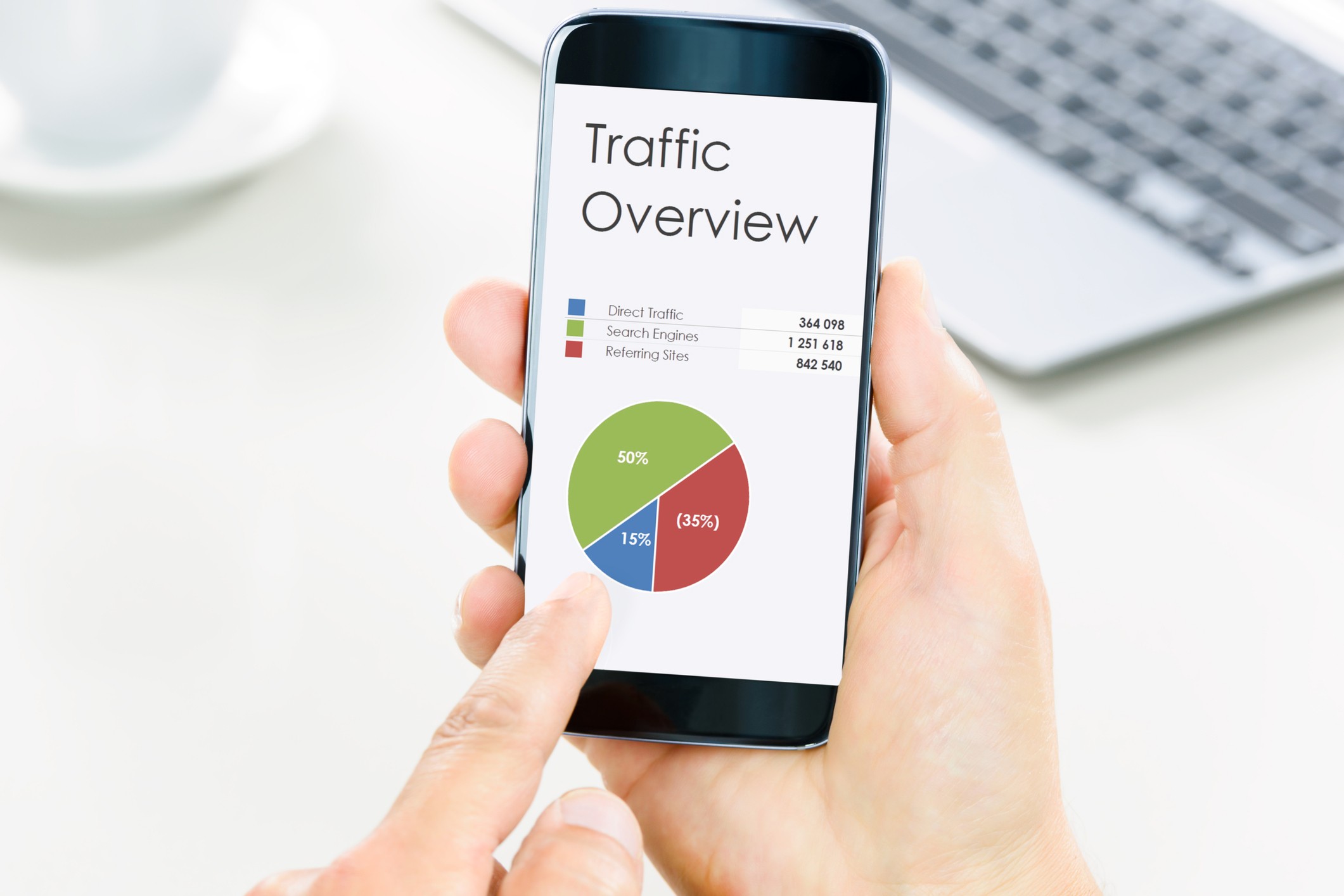 A laptop with the words PPC Advertising